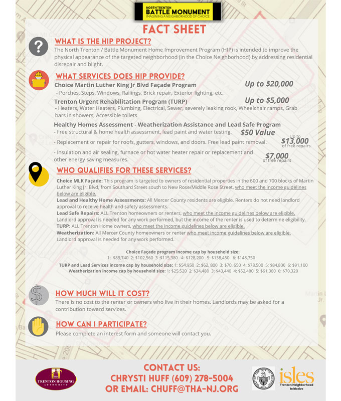 Home Improvement Program (HIP) Revised Fact Sheet